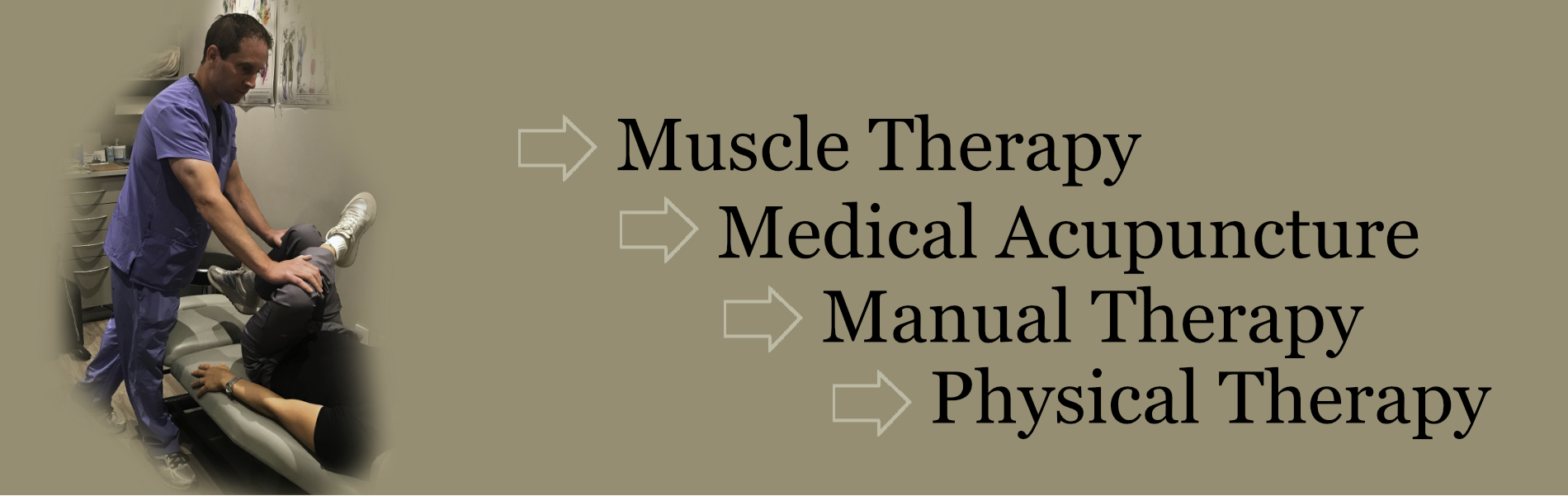 Dr. Kevin Bloom Toronto Chiropractor / Conservative Management of Musculoskeletal Injuries